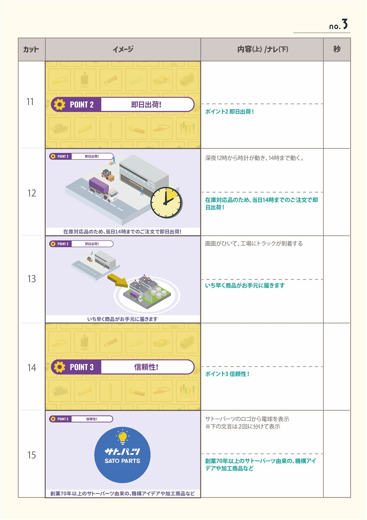 清書絵コンテの例（3/5）