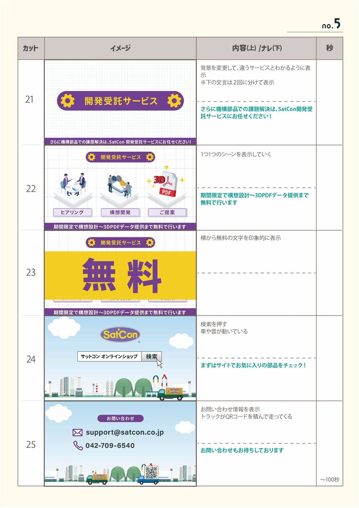 清書絵コンテの例（5/5）